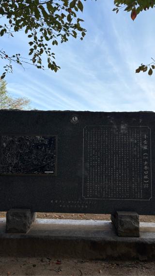 小金城の登城記録(みねさん)