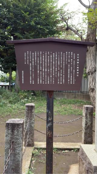 志村城（板橋城・篠田城）の登城記録(みねさん)