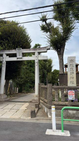 志村城（板橋城・篠田城）の登城記録(みねさん)