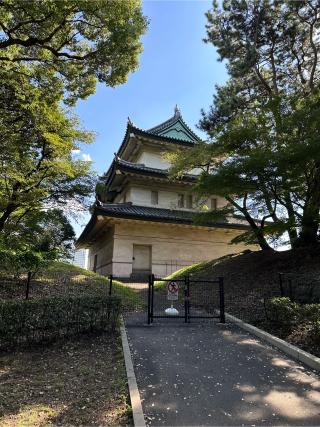 江戸城の登城記録(清正さん)