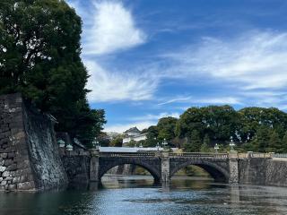 江戸城（千代田城・東京城）の登城記録(7372さん)