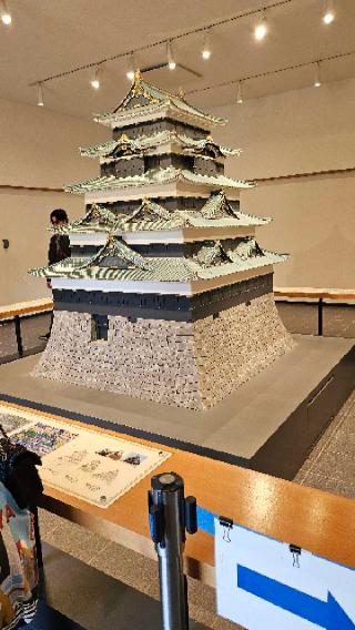 江戸城（千代田城・東京城）の登城記録(にゃんぞうさん)