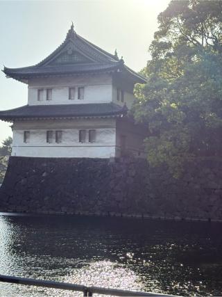 江戸城（千代田城・東京城）の登城記録(ジェイバーたかよし　さん)