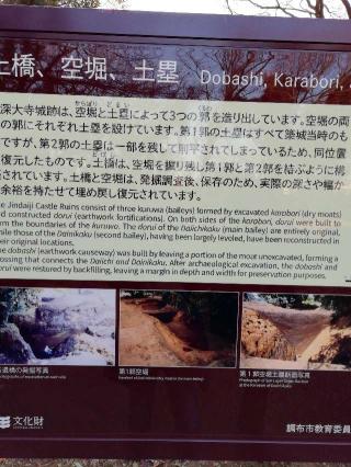 深大寺城の登城記録(じゅんぺいさん)