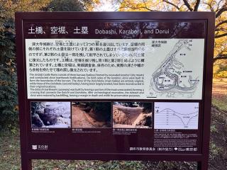 深大寺城の登城記録(北条寛之さん)