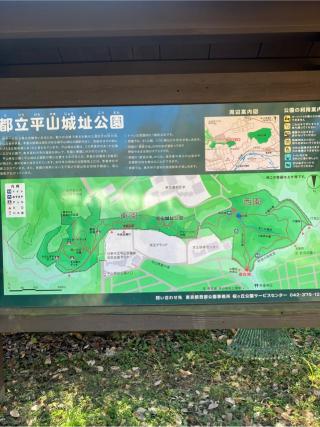 平山城の登城記録(監督さん)