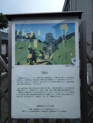 玉縄城（甘縄城）の登城記録(けいいちさん)