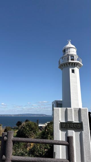浦賀城の登城記録(みねさん)