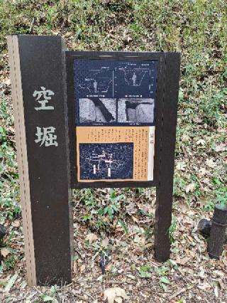 茅ヶ崎城の登城記録(ラフェスタさん)