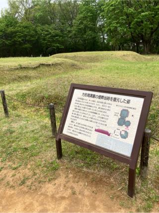 大塚・歳勝土遺跡（大塚遺跡）の登城記録(監督さん)