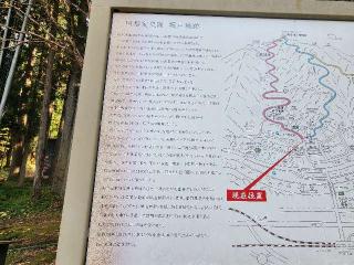 坂戸城の登城記録(マゴちゃんさん)