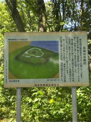 長峰城の登城記録(m＊さん)