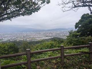 守山城の登城記録(千　百万さん)