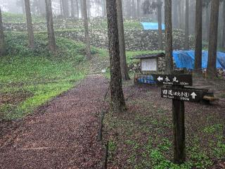 七尾城の登城記録(千　百万さん)