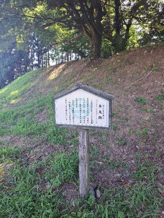 七尾城の登城記録(jinさん)