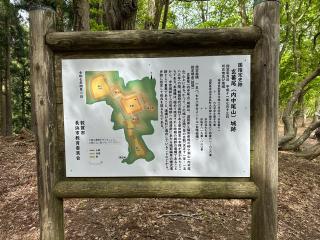 玄蕃尾城の登城記録(清正さん)