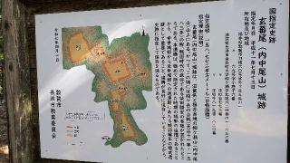 玄蕃尾城の登城記録(ニャン川さん)