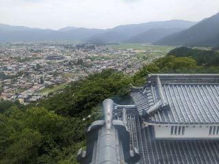 大野城の登城記録(千　百万さん)