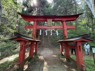 新府城の登城記録(清正さん)