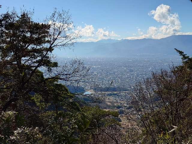 要害山城の登城記録(本多百助さん)