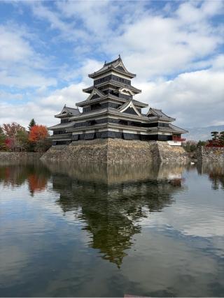 松本城（深志城）の登城記録(UEDA城さん)