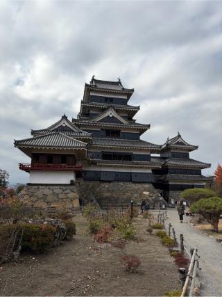 松本城（深志城）の登城記録(UEDA城さん)