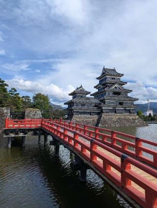 松本城（深志城）の登城記録(たくあんさん)