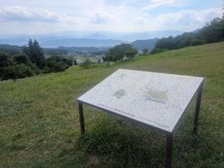 真田本城の登城記録(千　百万さん)