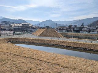 松代城の登城記録(泰成さん)