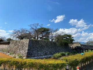 松代城の登城記録(花宵さん)