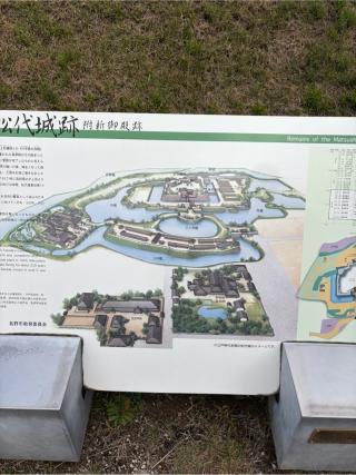 松代城の登城記録(UEDA城さん)