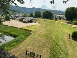 松代城の登城記録(くま武将さん)