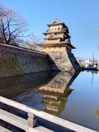 高島城の登城記録(ゴン太さん)