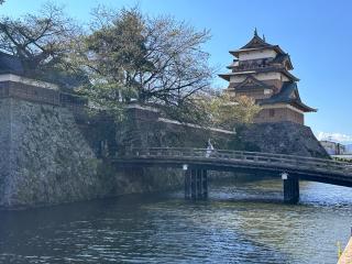 高島城の登城記録(北条寛之さん)