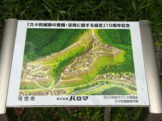 久々利城の登城記録(きくちゃんさん)