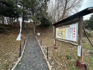 今城の登城記録(清正さん)