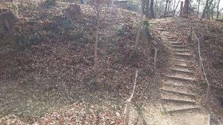 今城の登城記録(鷹さん)