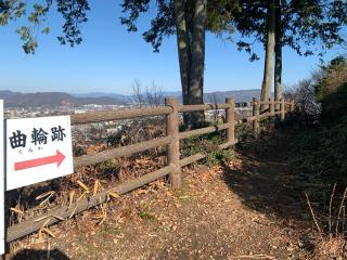 三井城の登城記録(くーさん)