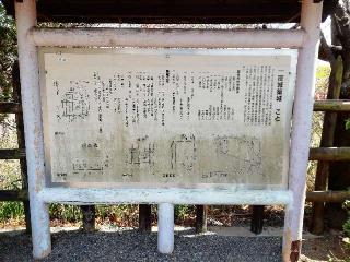 墨俣城（一夜城・墨俣一夜城）の登城記録(じゅんぺいさん)