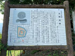 本郷城の登城記録(くーさん)