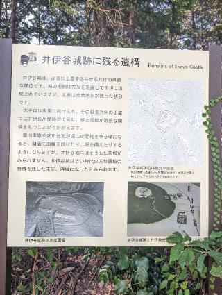 井伊谷城の登城記録(泰成さん)