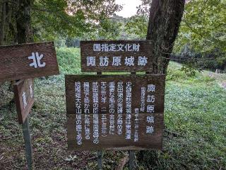 諏訪原城の登城記録(ポッキーさん)