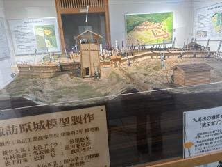 諏訪原城の登城記録(ジェイバーたかよし　さん)