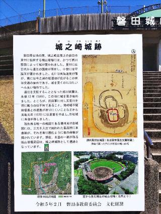 城之崎城の登城記録(マリリさん)