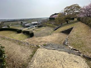 横須賀城の登城記録(清正さん)
