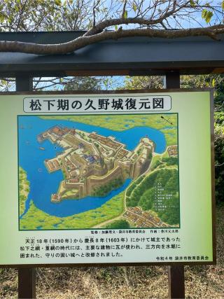 久野城の登城記録(クレナイトさん)