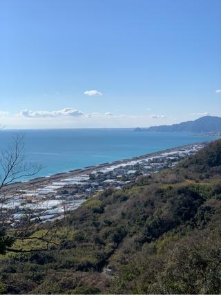 久能城（久能山城）の登城記録(UEDA城さん)