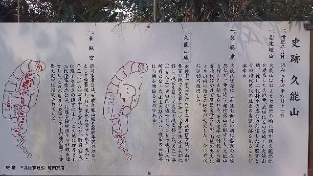 静岡県静岡市駿河区根古屋 久能城（久能山城）の写真2