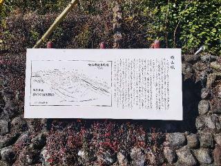 横山城の登城記録(マリリさん)