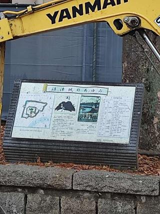 三枚橋城の登城記録(マリリさん)